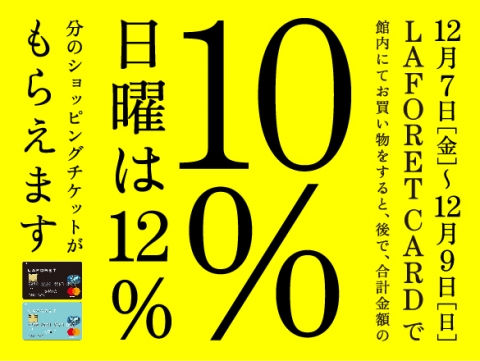 10%(1)